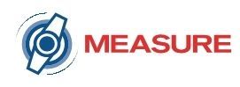 Measure Logo