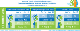 -nTide_November2015_Infographics_Web